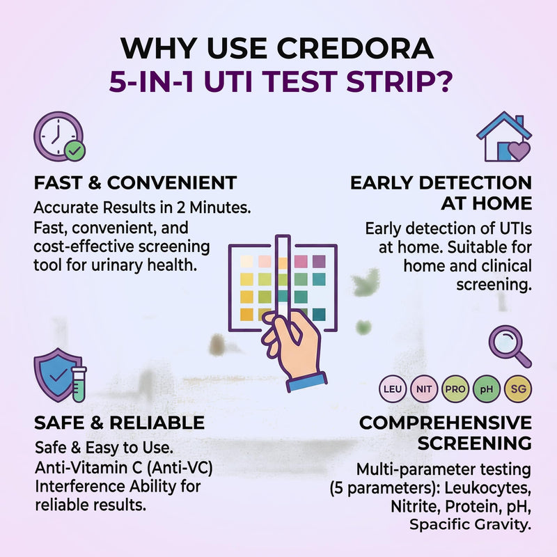At-Home 5-in-1 UTI Test Strips for Women (70 Strips) Accurate 5-Parameters Leukocytes, Nitrite, pH, Protein and SG Reading, Advanced and Easy at-Home UTI Testing