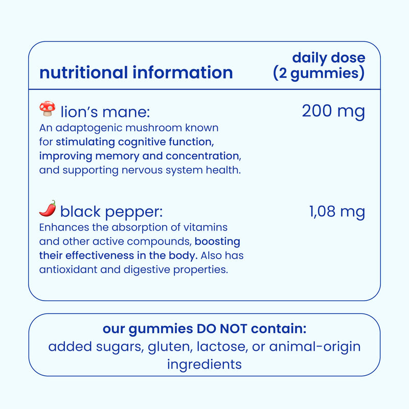 Jelly Pills Lion's Mane Gummies with Black Pepper - 70 Vegan Gummies - No Added Sugar - Berry Flavour - Focus, Concentration & Mental Clarity