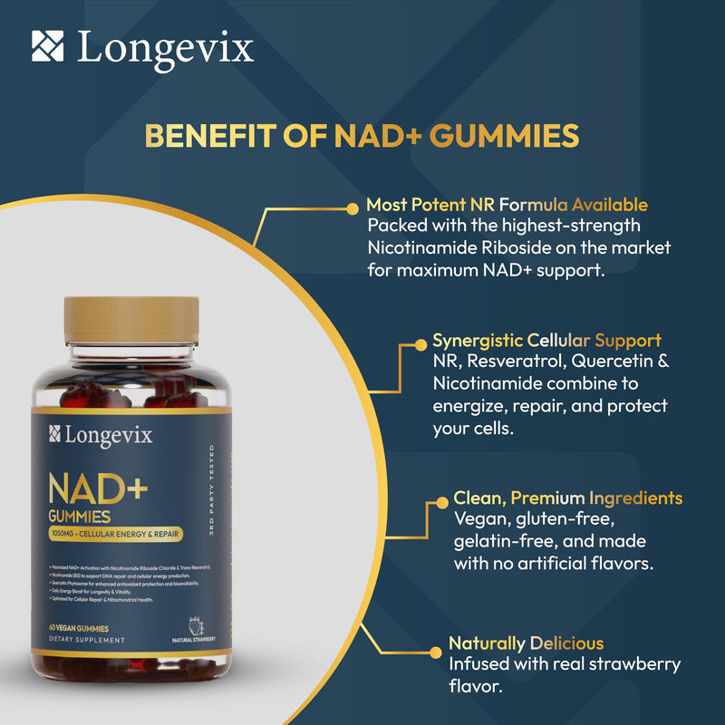 NAD+ Gummies 1050mg – 4-in-1 Booster with NR 300mg + Trans-Resveratrol 250mg + Pure Nicotinamide 250mg + Quercetin-250mg Per Serving – Vegan Sugar-Free – 60 Count (30-Day Supply)