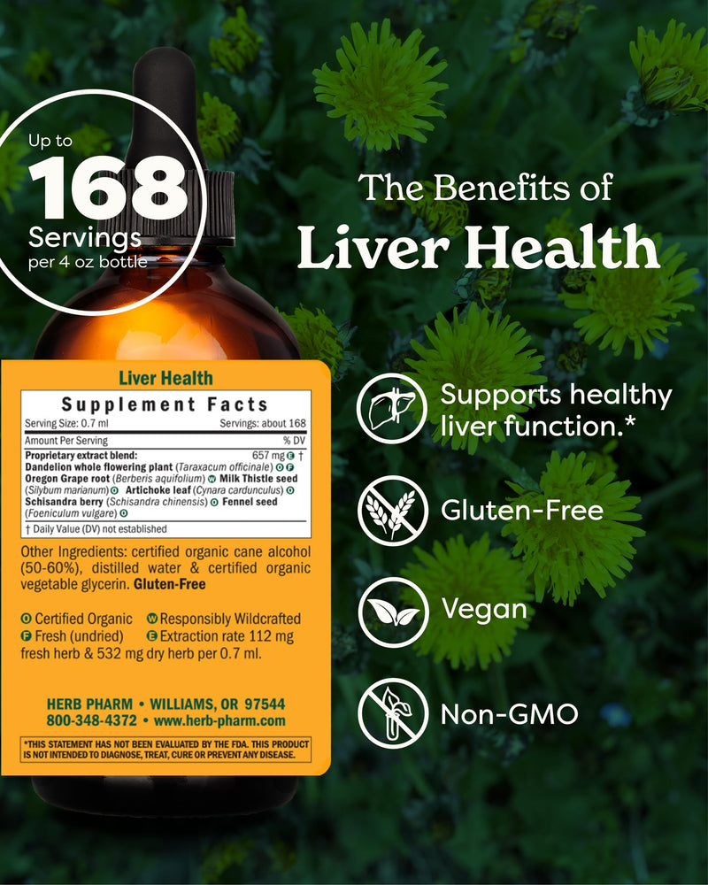 [Australia] - Herb Pharm Liver Health Liquid Herbal Formula for Liver and Gallbladder Support - 4 Ounce 4 Fl Oz (Pack of 1) 