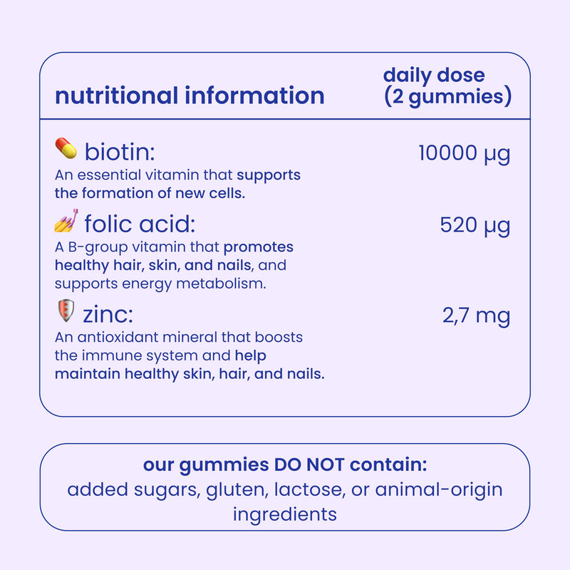 Jelly Pills Beauty Gummies with 500 mg Collagen, 50 mg Resveratrol, Hyaluronic Acid, Coenzyme Q10, Vitamin C & E - 60 Gummies - No Added Sugar - Strawberry Flavour