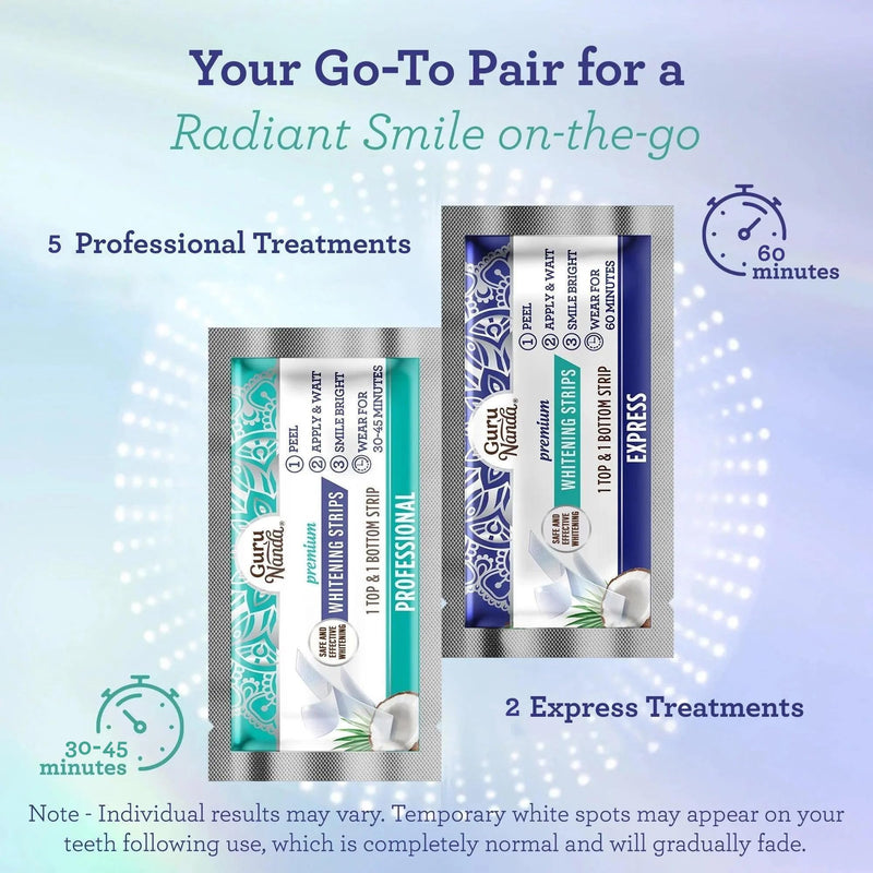 [Australia] - GuruNanda Teeth Whitening Strips - 7-Day Treatment with Non-Slip, Dry Strip Technology - Whitening Designed with Care for a Brighter Smile 14 Count (Pack of 1) 