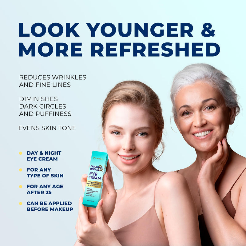 [Australia] - Niacinamide Eye Cream - Caffeine, Hyaluronic, Collagen, Retinol - for Dark Circle, Puffiness & Wrinkles - Brighten & Repair Anti Aging Balm Turquoise 