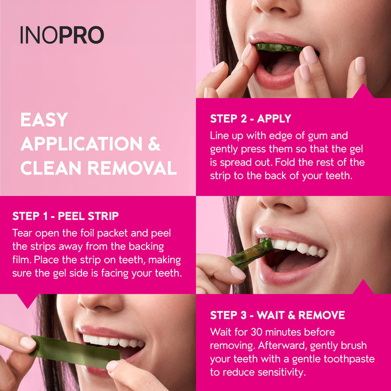 InoPro Teeth Whitening Strips 14 Treatments Kit - Enamel Safe Teeth Whitener, Peroxide-Free, Green White Strips for Teeth Whitening with Arbutin, Coconut Oil, Deep Stains Removal (28 Strips) 28 Count (Pack of 1)
