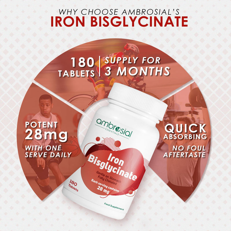 Ambrosial Iron Bisglycinate high Absorption Iron Supplements 28mg- Gluten Free Iron Supplements, Tiredness and Fatigue High Strength Iron Tablets | Iron Supplements for Women and Men- 180 Tablets 180 count (Pack of 1)