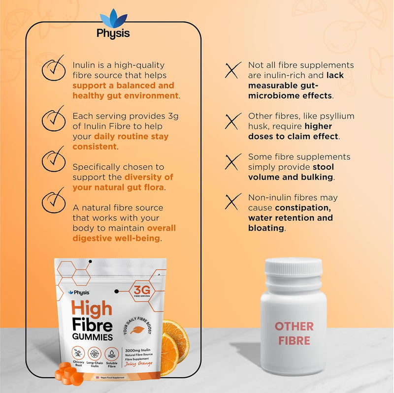 Physis Fibre Gummies 3000mg - High Fibre Supplement | Natural Inulin Soluble Fiber | Chicory Root Digestive System Support | Prebiotics for Gut Health | Vegan Natural Orange 60 x Gummies | 1 Month