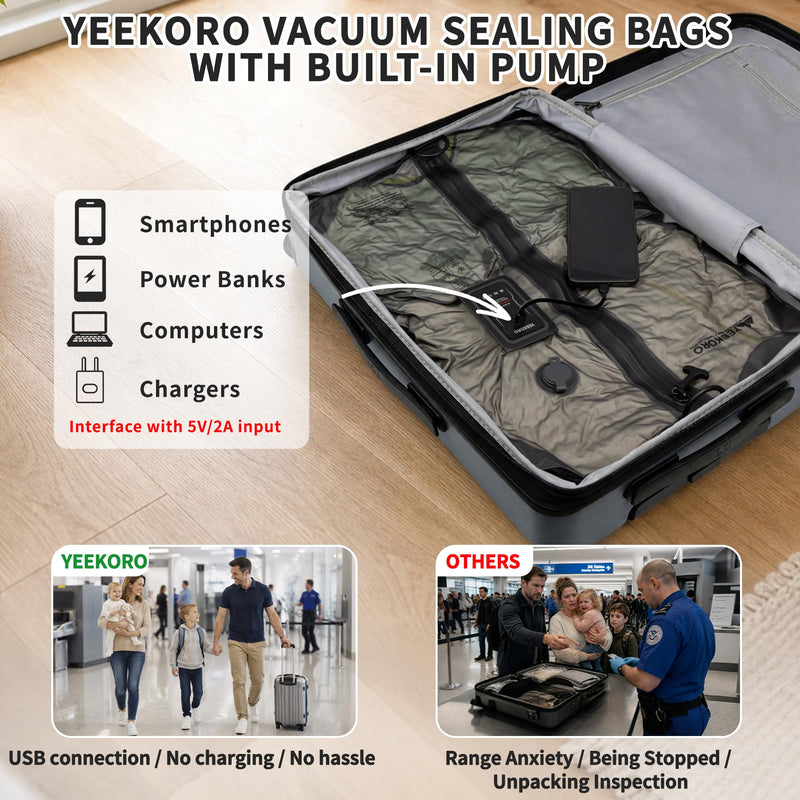 Vacuum Bag for Travel, Reusable Compression Bags with Built-in Pump | IPX8 Waterproof Packing Cubes for Suitcase, Durable Airtight TPU Space Saver Bags for Clothing, Carry On• Safe(1 PACK) Translucent black 1 PACK