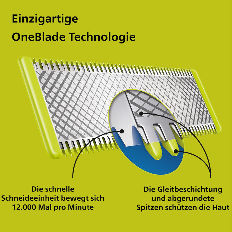 [Australia] - Philips OneBlade Face & Body - Electric beard trimmer, shaver and body groomer for trimming, styling and shaving, 3x original blades, 1x 5-in-1 trimming attachment, 2x body attachments, QP2824/30 