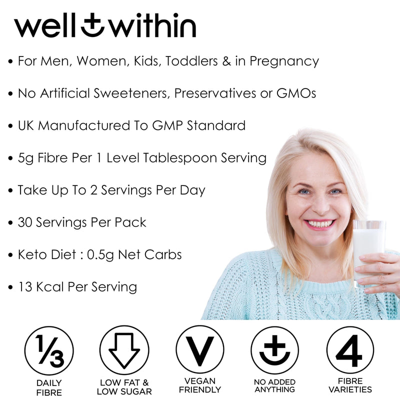10g Fibre Supplement Powder, 1/3 NHS Daily Intake, 4in1 Insoluble & Soluble Fibre Powder, 4 Types of Fiber (200g Bag, 2 Servings = 10g Fiber) Well Within. for Men, Women & Kids Soluble + Insoluble Fibre