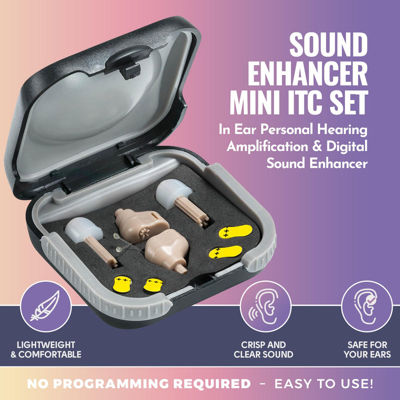 MEDca Hearing Ear ITC (Pair) "Extra Small" Second Generation