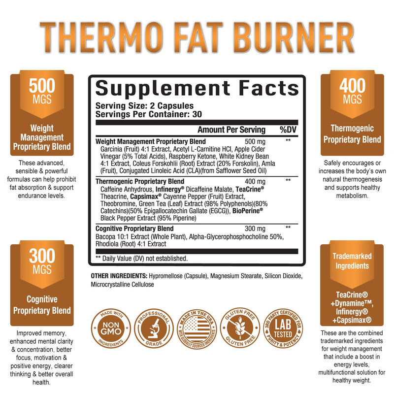Purely Optimal Thermogenic Fat Burner for Women - Advanced Metabolism Support & Energy Booster - Natural Ingredients, Vegan-Friendly, Non-GMO - 60 Capsules
