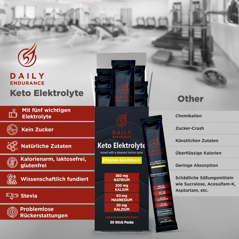 [Australia] - Daily Endurance | Keto Electrolyte Powder | Supports hydration and recovery | Low Carb, Keto & Paleo | No Sugar & Vegan Powder for Electrolytes Drink | 30 stick packs (citrus salt) 