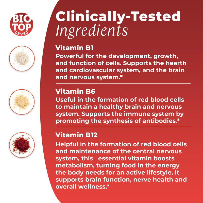 Vitamin B12 Sublingual Liquid Drops (5000 mcg) Plus B1 & B6 in Fastest Absorption Way. Best Formula to Support Brain Cells & Nerve Tissue, Enhance Red Blood Cell Function, Increase Energy & Metabolism