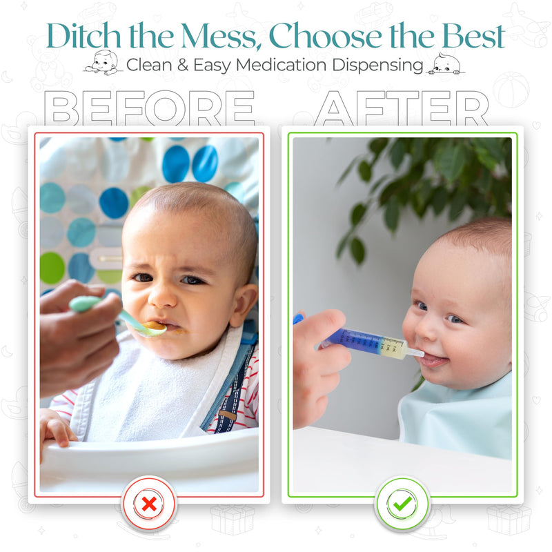 [Australia] - Liquid Medication Bottle Adapter and Oral Syringe Dispenser ‚Äì Great for Easily Dispensing Medication to Children and Pets - Includes a Medication Reminder Log From Zentious 