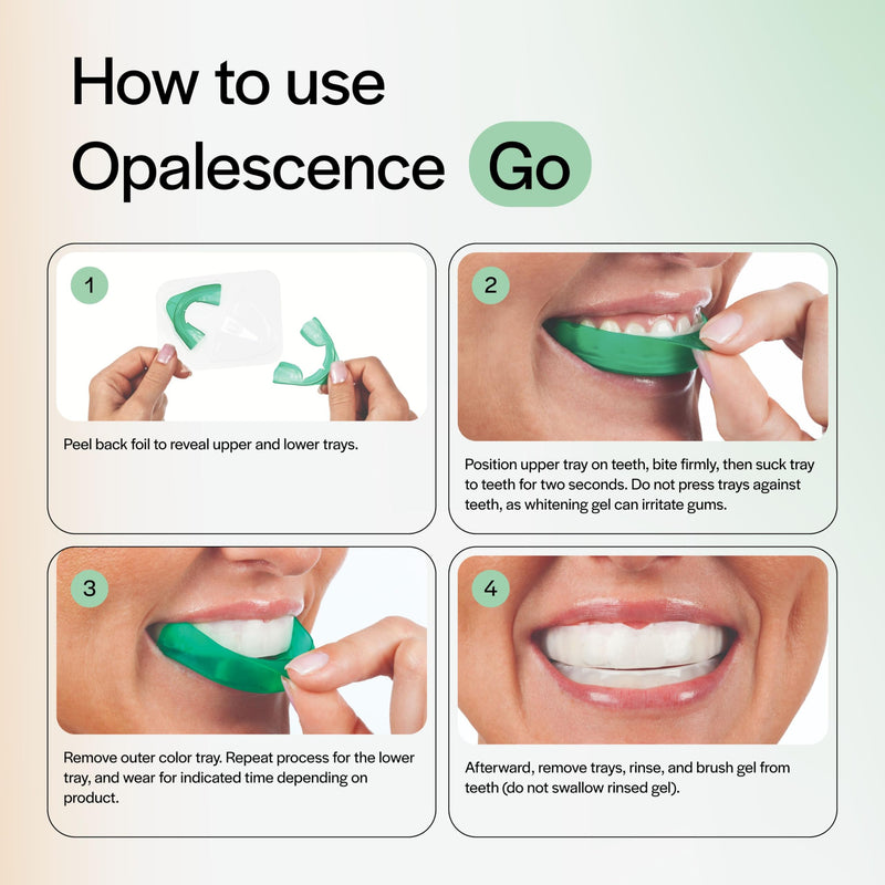Opalescence GO 15 Mint Whitening Bundle (7 Treatments) & Toothpaste - 6288 | 15% Hydrogen Peroxide Prefilled Teeth Whitening Trays Includes Travel Whitening Sensitivity Toothpaste 1 Oz - Mint Flavor Sensitive / Mint 1 Count (Pack of 7)