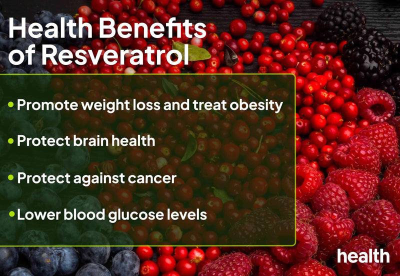 Resveratrol - MAX Strength 1000mg 120 Capsules