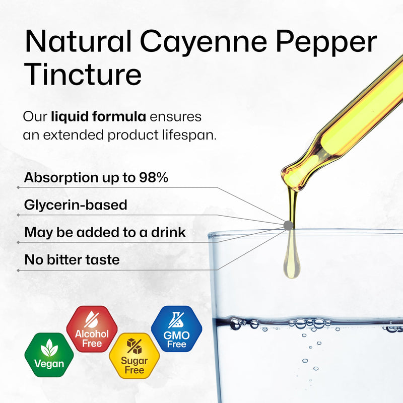 [Australia] - BIO KRAUTER Cayenne Pepper Extract Liquid - Pure Capsaicin Extract - Liquid Cayenne Pepper Drops for Digestive Support - Sugar & Alcohol Free 4 Fl.Oz. 4 Fl Oz (Pack of 1) 