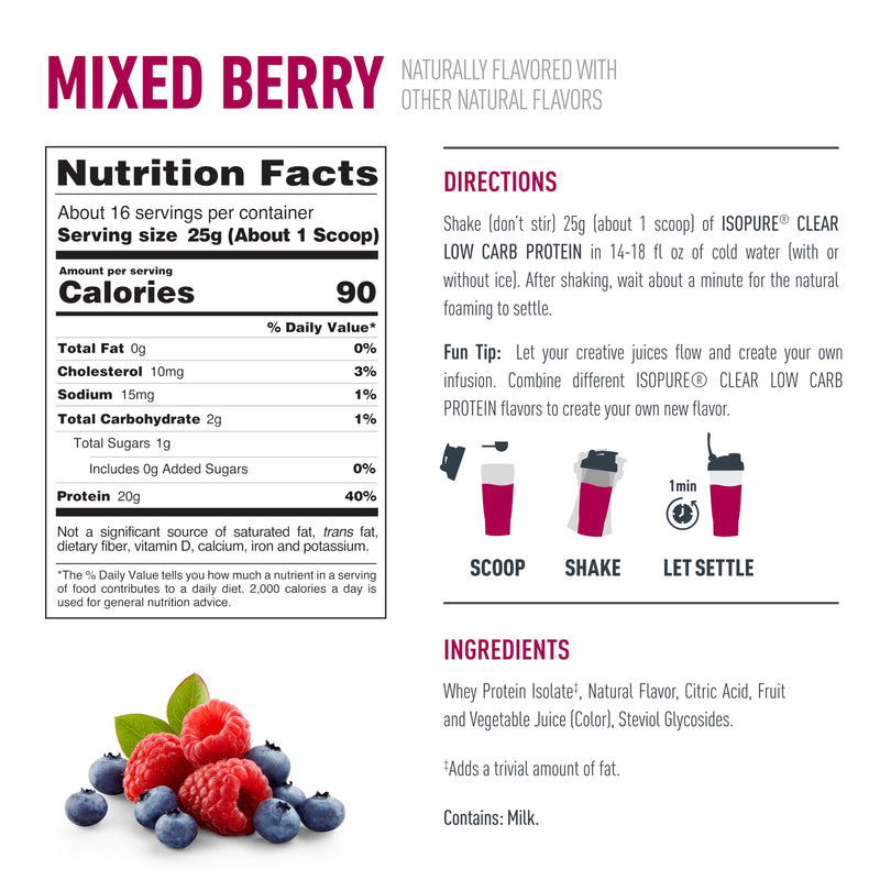 [Australia] - Isopure Clear Whey Isolate Protein Powder, Lactose Free, Gluten Free, Naturally Flavored, Mixed Berry, 20g Protein Per Serving, 14.1 Oz, 16 Servings (Packaging May Vary) 16 Servings (Pack of 1) 