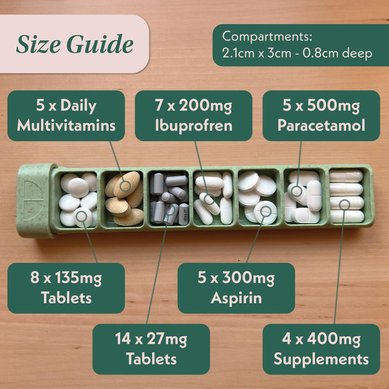 [Australia] - Pillar - 7-Day Pill Organizer | Weekly Medicine Pill Container Travel Box - Aesthetic Medication Holder - Stylish Travel Pill Case - Cute Small Medication Organizer 7 Day for Women (Sage Green) Sage Green 