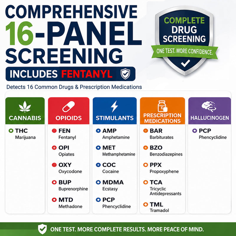 [6 Pack] HEAL-CHECK 16 Panel Drug Test Kit with Fentanyl for Home,Workplace | Multi Drug Test Cup, Screens THC FEN AMP BUP BAR BZO COC MET MDMA OPI MTD OXY PCP PPX TCA TML, Covers More Drug Classes Test 6 PACK