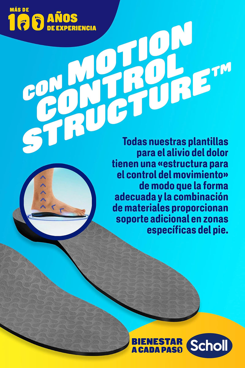 [Australia] - Scholl anti-pain insoles size L 42.5-45 
