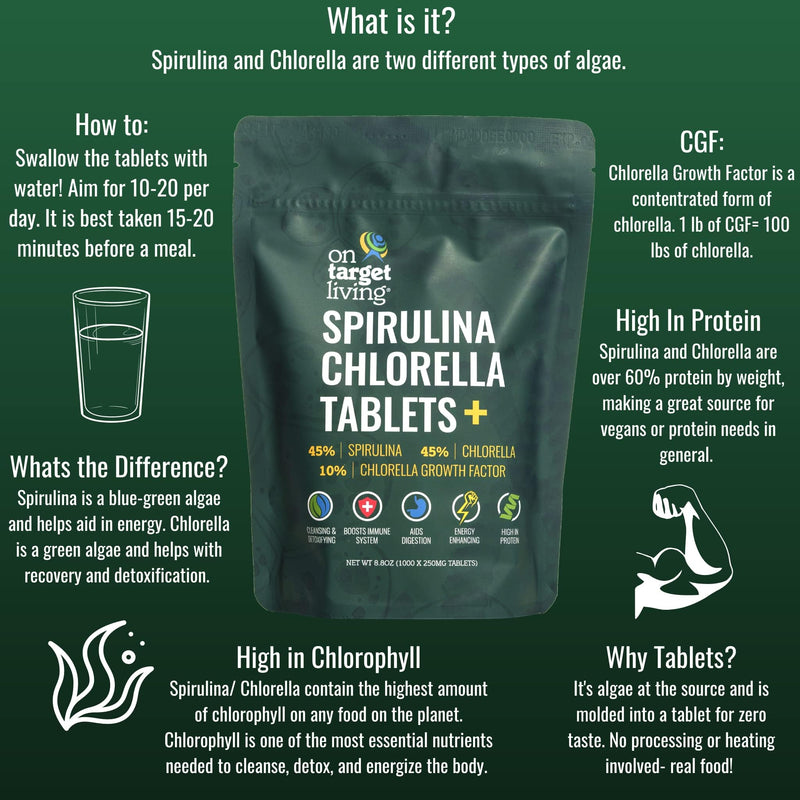 [Australia] - On Target Living Spirulina Chlorella + CGF | 1000 Supergreen Tablets | Vegan | Immune Support | High in Protein | Alkalyzing | Nutrient Dense | Energy | Recovery 