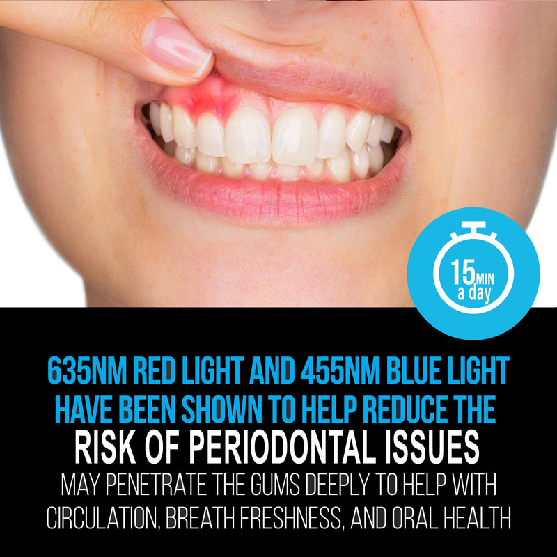 [Australia] - Red Light Therapy Gum Light, Periodontal Light, Oral Care, Blue Light Therapy, Teeth Whitening Accelerator Light 