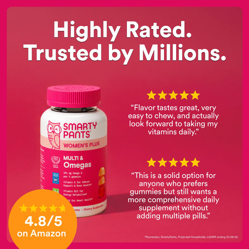 SmartyPants Women's Multivitamin Gummies, Omega 3 (DHA/EPA), Methylfolate, CoQ10, Vitamin D3, C, Vitamin B12, B6, A, K & Zinc, Inositol, Gluten Free, 120 Count (40 Day Supply) Multi + Omega - 40 Day Supply