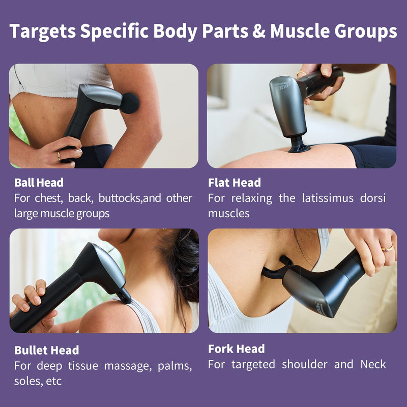 [Australia] - 2-in-1 Detachable Muscle Massage Gun Deep Tissue with 20'' Extension Handle, Back and Neck Massager for Pain Relief, Handheld Massager for Shoulder Lower Back Leg Waist, FSA-HSA Eligible 