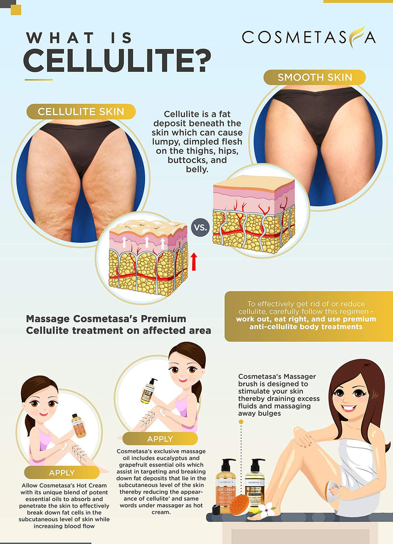 [Australia] - Cellulite Massage Oil, Gel & Mitt - Natural Hot Cream Massage Gel, Oil & Massager - Firm, Tone, Tighten & Moisturize Skin. Soothes Muscles 8.8 Fl Oz (Pack of 1) 