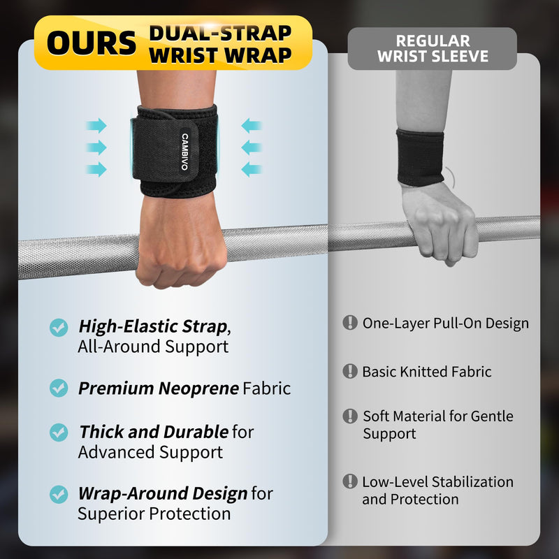 [Australia] - CAMBIVO Wrist Wraps for Men and Women 2 Pack, Adjustable Compression Wrist Brace for Carpal Tunnel, Wrist Support, Pain Relief, Lifting Straps Wrist Bands for Fitness, Weightlifting, Gym Workout Black 