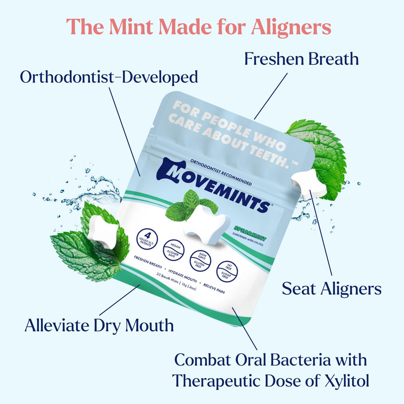 [Australia] - Clear Aligner Mints - Patented, Edible Alternative to Chewies - Freshen Breath and Improve Dry Mouth with Xylitol - Spearmint (3 Pack) 20 Count (Pack of 3) 
