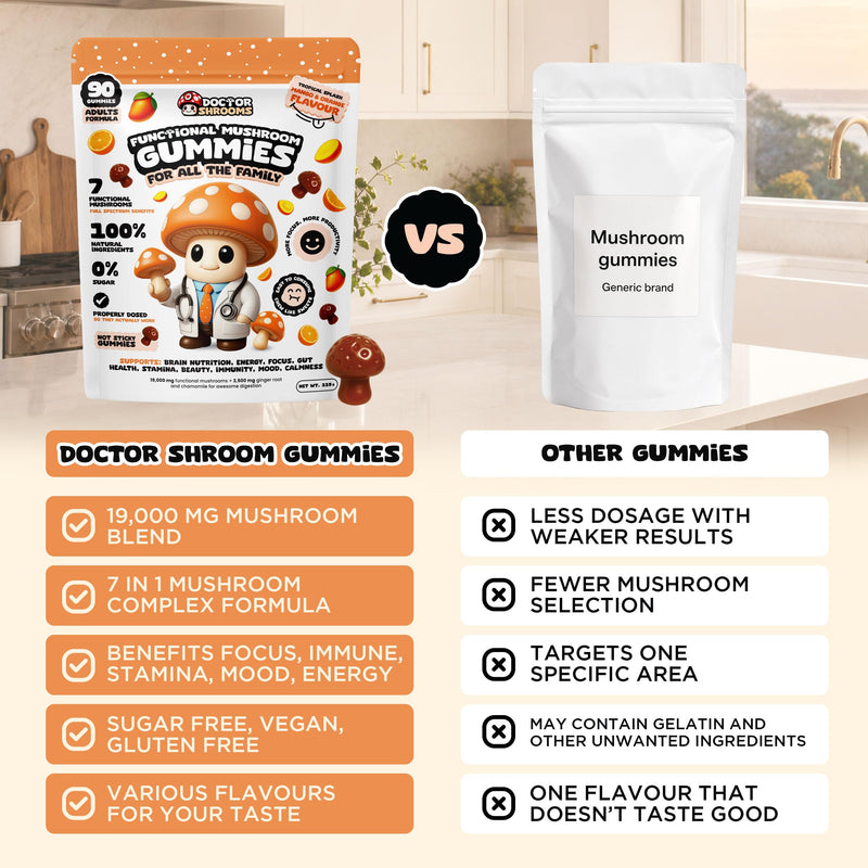 Mushroom Gummies for Adults | Multi Functional Blend with Lion’s Mane & Cordyceps | Focus, Energy & Immune Balance Support | Vegan & Sugar Free | 90 Gummies (Mango and Orange) Mango and Orange