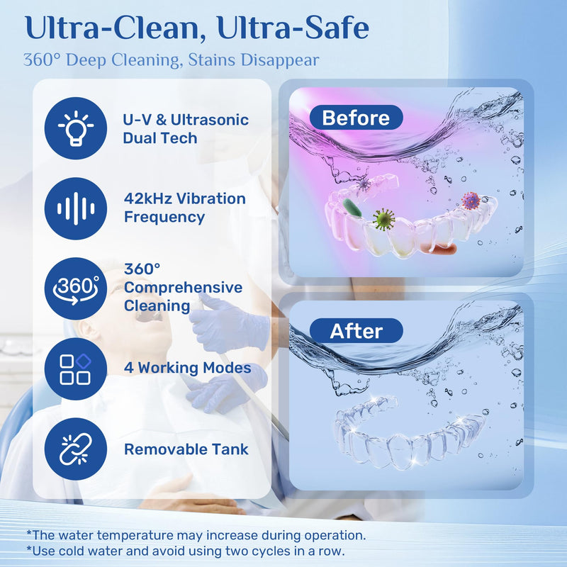 [Australia] - Retainer Cleaner Machine, Ultrasonic Dental Cleaner Pod for Retainers, Invisalign, Dentures, Mouth Guards & Jewelry, Detachable Design with Digital Timer & 4 Cleaning Modes 2025 White 