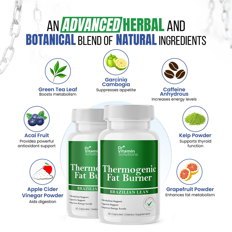 Thermogenic Fat Burner for Women and Men - Appetite Suppressant for Weight Loss - Includes Green Tea Extracts for Bloat Relief - Metabolism Booster - Pack of 2 60 Count (Pack of 2)
