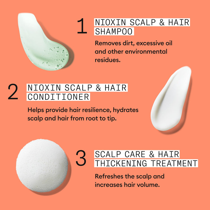NIOXIN System Kits | Scalp + Hair Thickening | 1 Month Supply | Natural, Colored & Damaged Hair with Light to Progressed Thinning | Strengthen & Boost Hair Density with Niacinamide & Biotin