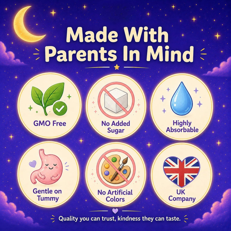 Magnesium Glycinate Kids Liquid Drops 150mg | Calm Night Support | with Vitamin B6, D3, Lemon Balm & Chamomile | Easy Absorption | 60ml |