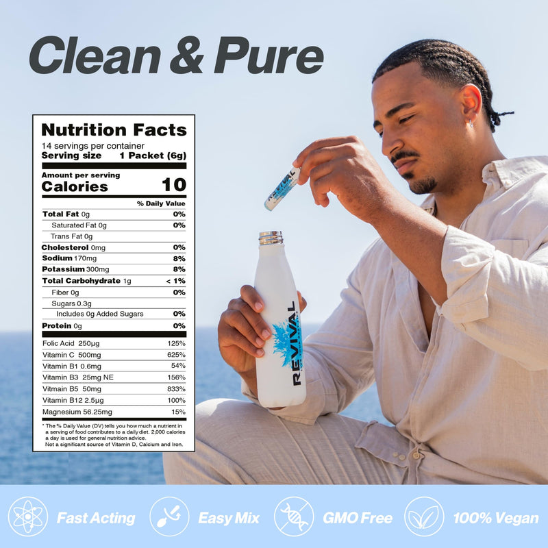 Revival Zero Rehydration Electrolytes Powder - Sugar Free Hydration Sachet Drink with Vitamins C, B1, B3, B5, B12-28 Pack Assorted Flavours 28 Servings (Pack of 1)