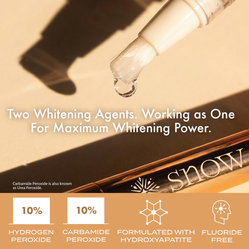 SNOW Extra Strength Teeth Whitening Pen | Hydroxyapatite | Dual Whitening Complex of Hydrogen Peroxide and Carbamide Peroxide | Coffee Wine Tea Stains | Fluoride Free | Peppermint | 2 Wand, 4ml 0.26 Fl Oz (Pack of 2)