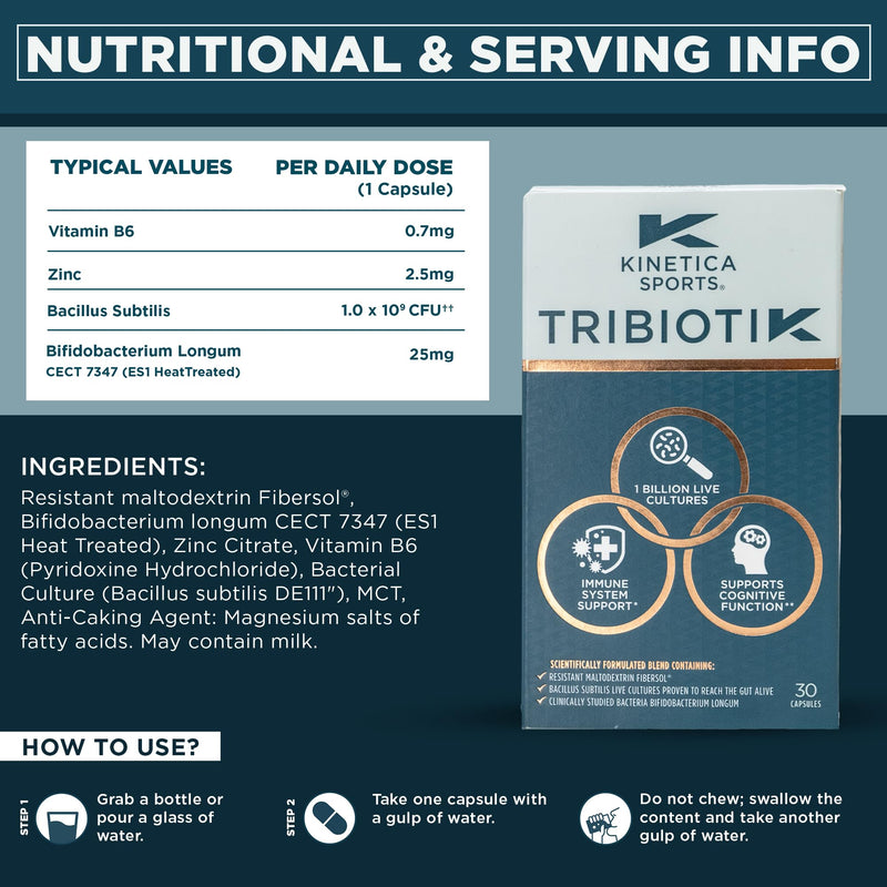 Kinetica Sports Tribiotik Probiotic - 30 Capsules | 1 Billion Live Cultures | Bacillus Subtilis DE111® & Fibersol®| Vitamin B6 & Zinc |Gut & Digestion Support | WADA Prohibited Substances Batch Tested