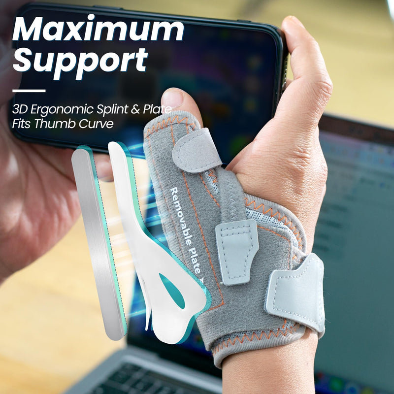 [Australia] - CURECARE Thumb Brace Right & Left, Universal Thumb Splint with 2 Rails for Ultra Strong Support, Thumb Brace for Thumb Saddle Joint, Arthritis, Tendonitis (Grey, S/M) Grey 