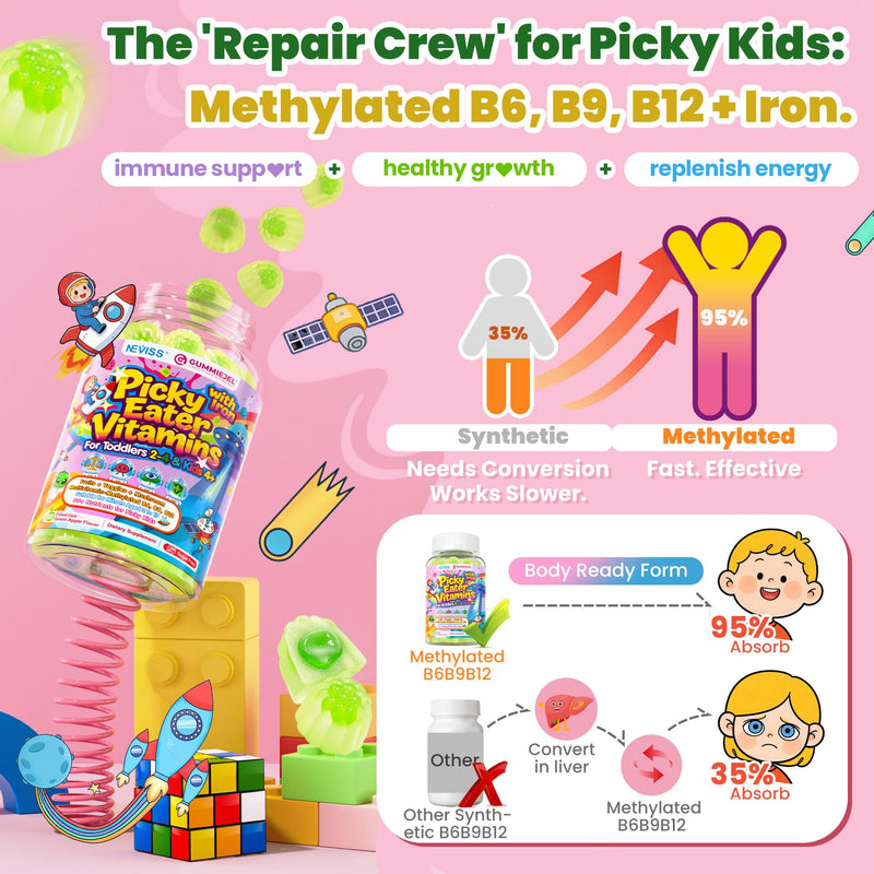 Toddlers 2-3 & Kids 4+ Picky Eater Vitamins with Iron, for Minors Aged 2-17, Children Teens Multiviamin Supergreen Filled Gummies, Methylated B6, B9,B12, Fruits + Veggies + Mushroom, Sugar Free