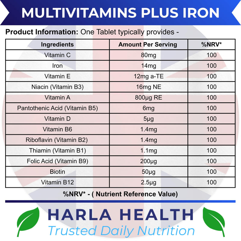 Multivitamins with Iron – 180 Vegetarian Tablets (6-Month Supply) | Daily Energy, Immune Support & Overall Wellbeing for Men & Women | UK Made, GMP Certified