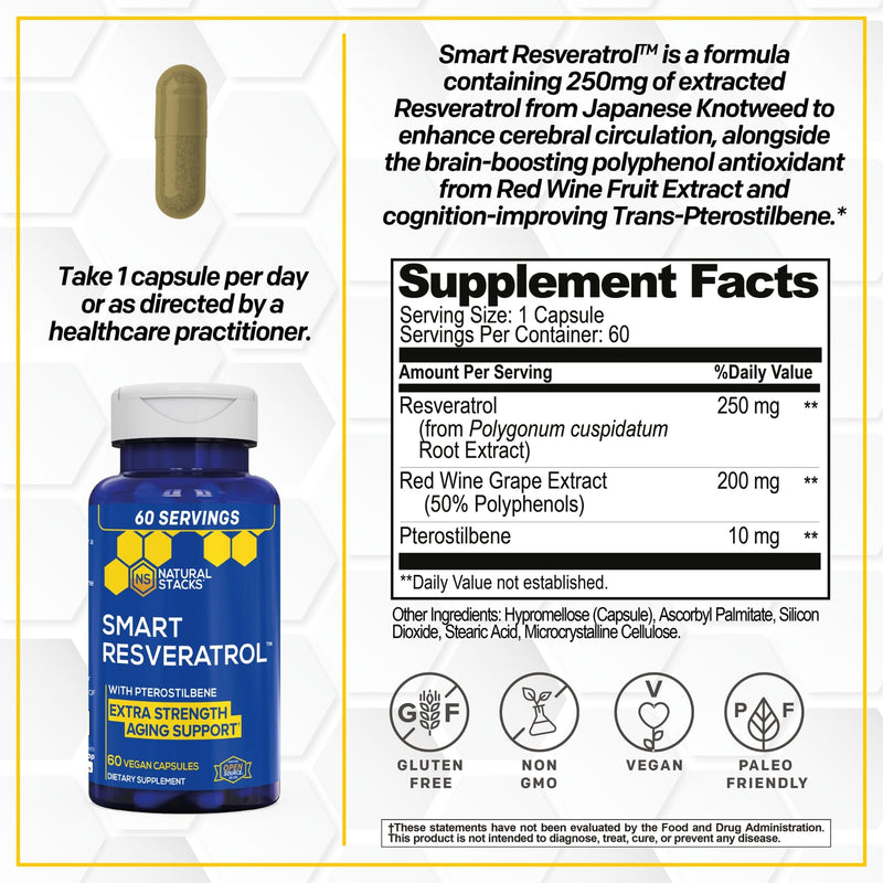 NATURAL STACKS NeuroLife & Resveratrol Supplement Bundle - Supports Longevity & Brain Aging* - 120 Total Capsules