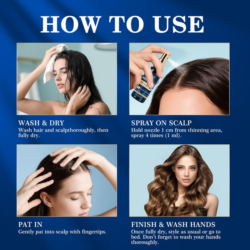 5% Minoxidil Hair & Beard Regrowth Spray Kit for Men & Women, 2 x 1 fl oz | Extra Strength topical solution treatment for hair loss and thinning areas, designed for controlled and convenient daily use.