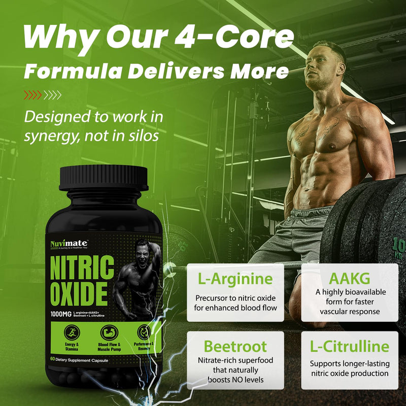 Nitric Oxide Tablet Pre Workout Supplements for Men & Women
