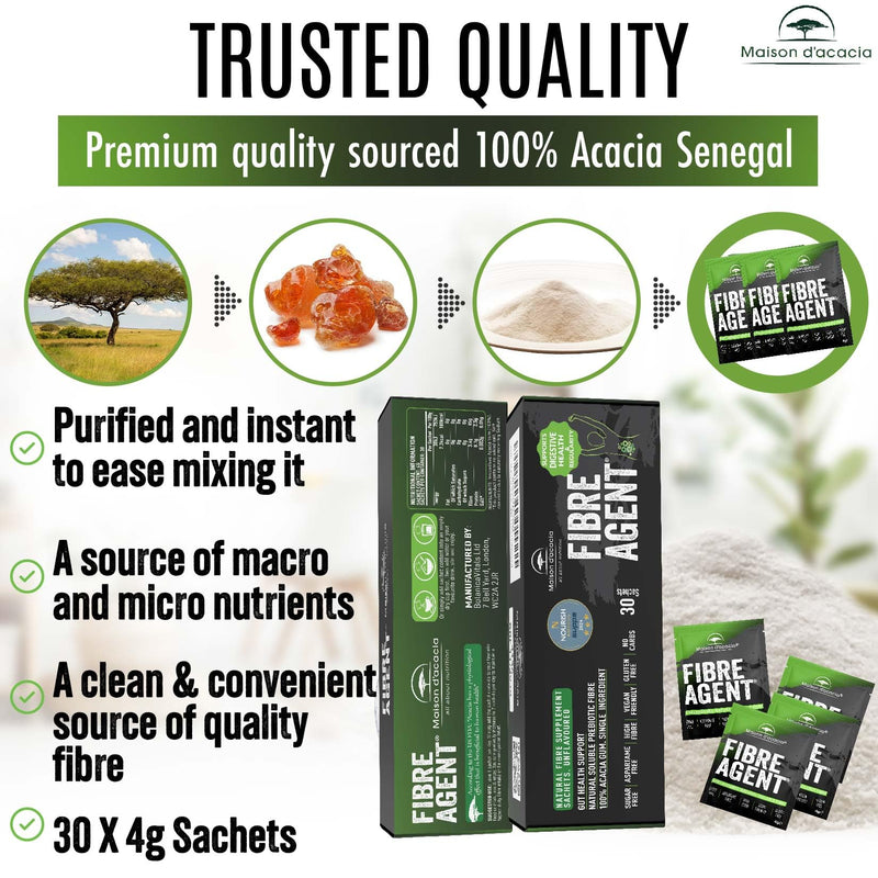 Fibre Supplement Sachets 30 Pack – Soluble Prebiotic Fibre for Gut Health & Regularity – Natural Acacia Fibre Powder – Unflavoured, No Sugar – Gentle Psyllium Husk & Inulin Alternative