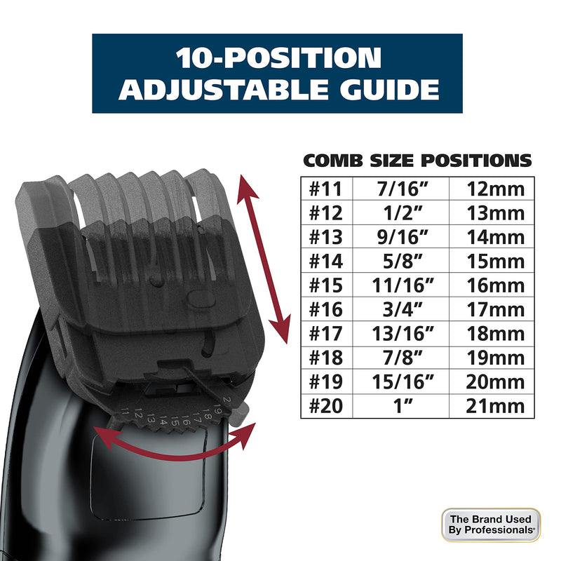 [Australia] - Wahl USA Rechargeable Lithium Ion All in One Beard Trimmer for Men with Detail and Ear & Nose Hair Trimmer Attachment – Model 9854-600B 
