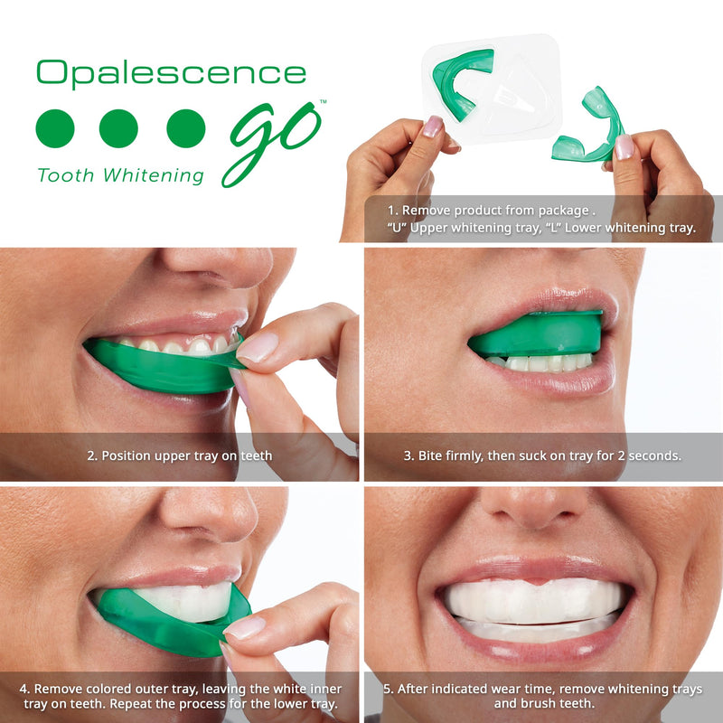 Opalescence Go 15 - Prefilled Teeth Whitening Trays Bundle 6238-1TS | Hydrogen Peroxide 15% - Includes Original Whitening Toothpaste Travel Size 1 Oz & Tongue Scraper (7 Treatments) Mint Flavor 7 Treatments / Original TP/ Tongue Scraper