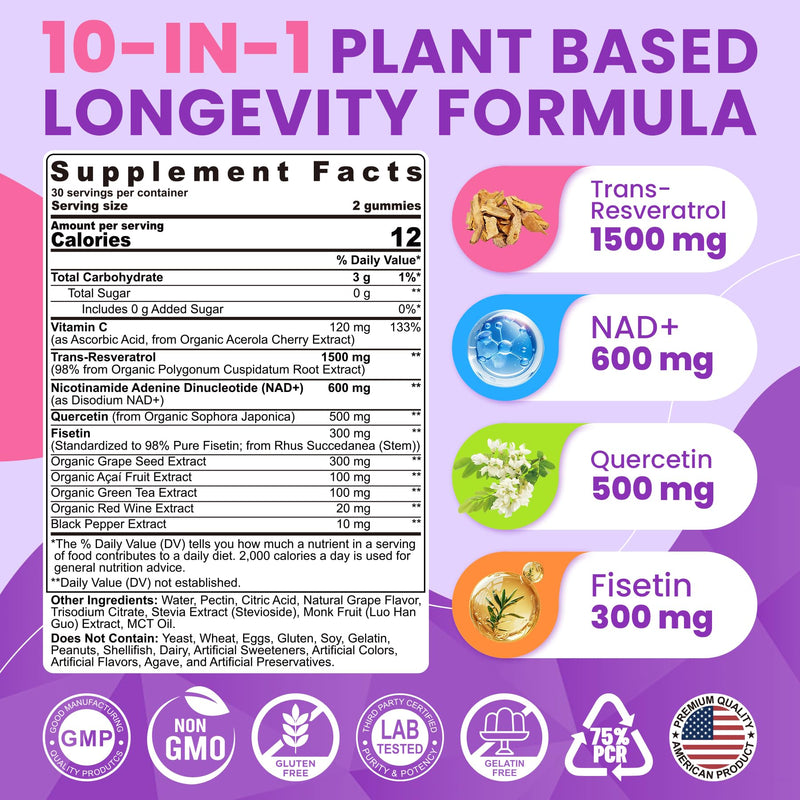 1500mg Resveratrol+NAD+ 600mg +Quercetin+Fisetin Gummies-Sugar Free,1 Pack | Resveratrol Supplement-NMN Synergy w/Grape Seed,Acai Berries Extracts for Antioxidant,Healthy Aging & longevity, Skin, Brain 60 Count (Pack of 1)
